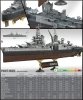 Academy 14107 USS INDIANAPOLIS (1:350)